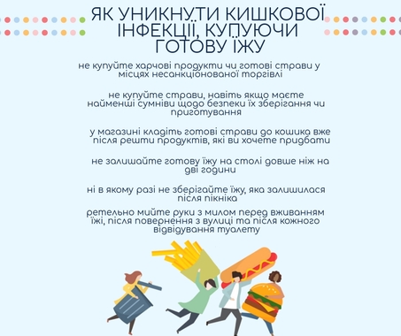 Пищевые отравления: в МОЗ дали рекомендации о том, как избежать кишечных инфекций