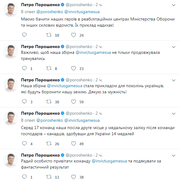 Победители "Игр Непокоренных" удостоились высоких государственных наград