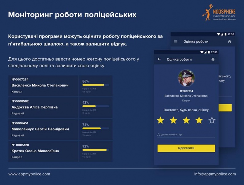 В Украине запустили мобильное приложение "Моя полиция"