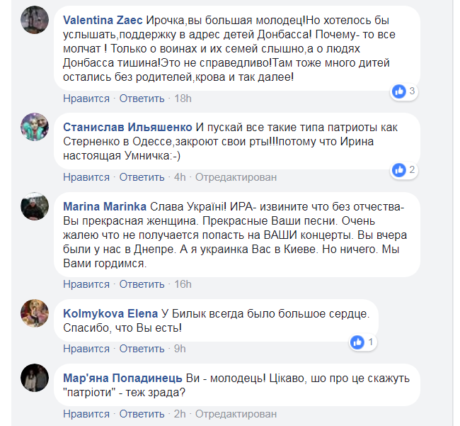 Ирина Билык