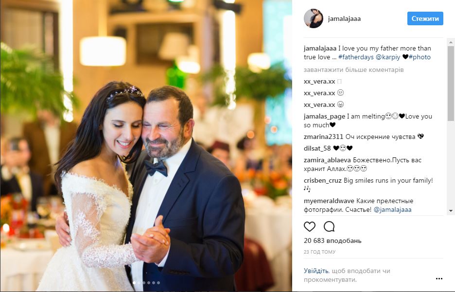 Українські зірки привітали своїх татусів в День батька