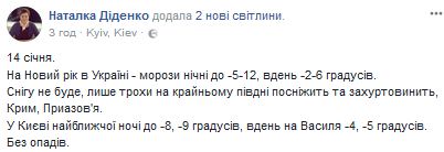 "Старий Новий рік – без снігу?": синоптик дала несподіваний прогноз на неділю