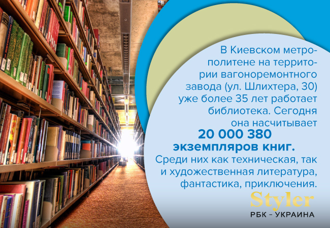 Киевский метрополитен