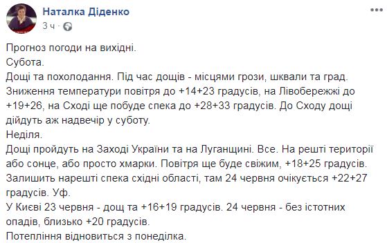 Грози, шквали, град: синоптик дала прогноз на вихідні