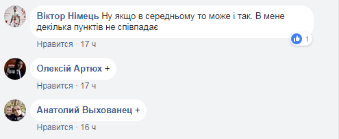 Образованный мужчина с семьей: в сети прокомментировали социальный портрет среднестатистического бойца ВСУ