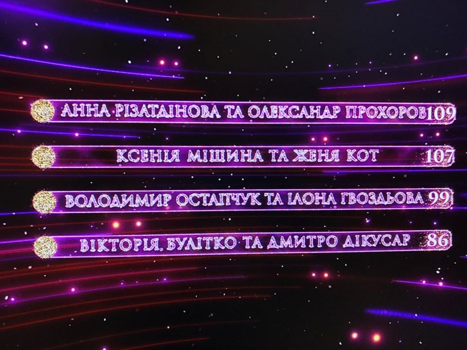 Танцы со звездами 2019: названы имена суперфиналистов (фото, видео)