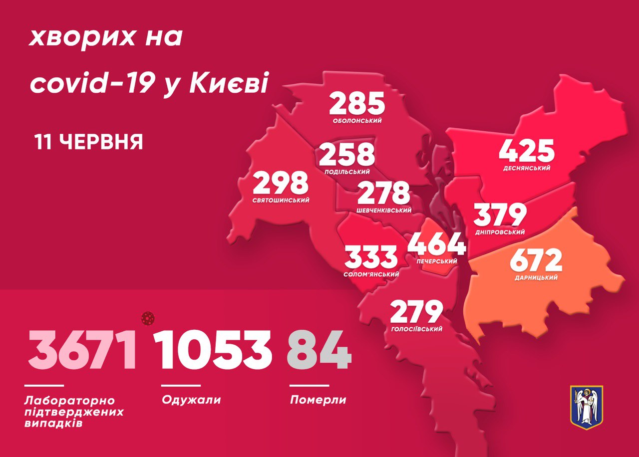 Киев может вернуться к жесткому карантину: названо условие