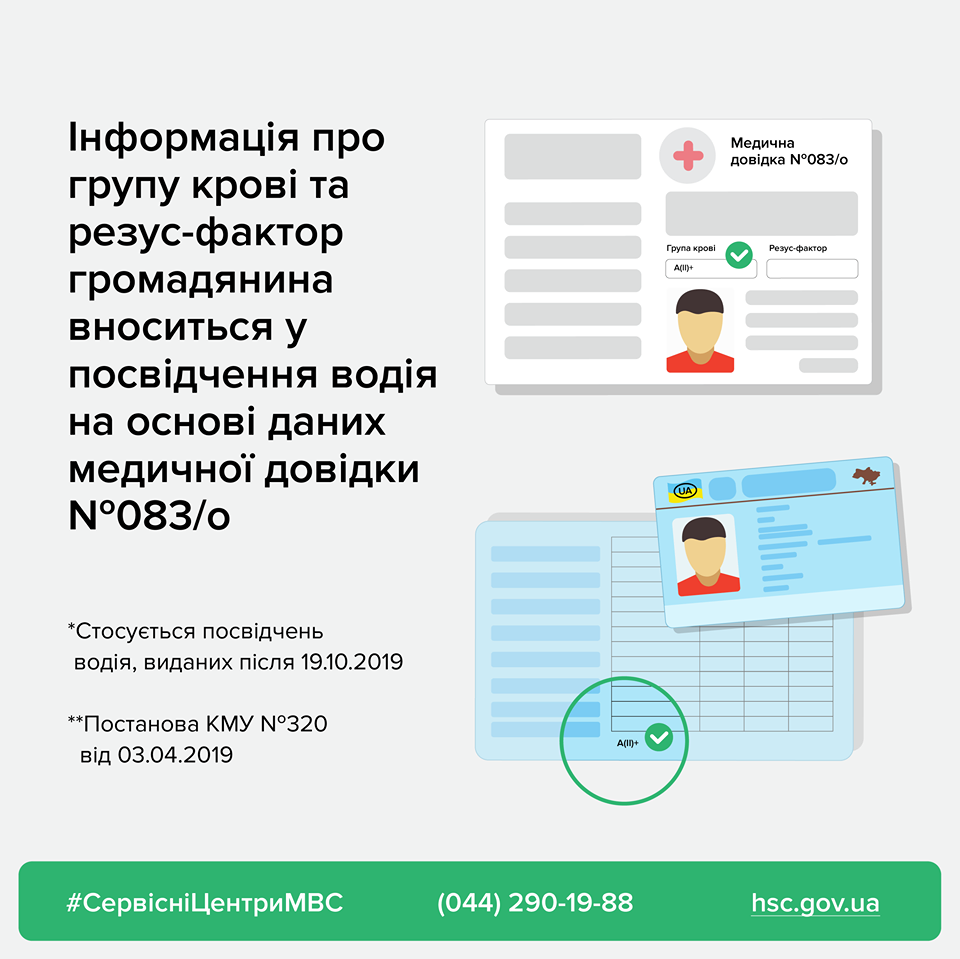 Украинским водителям придумали очередное нововведение: всем без исключения