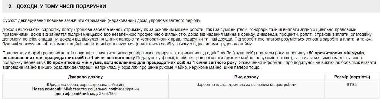 Обуреному «переїданням» українців міністру підвищили зарплату
