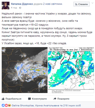 Синоптик дала сонячний прогноз на початок тижня