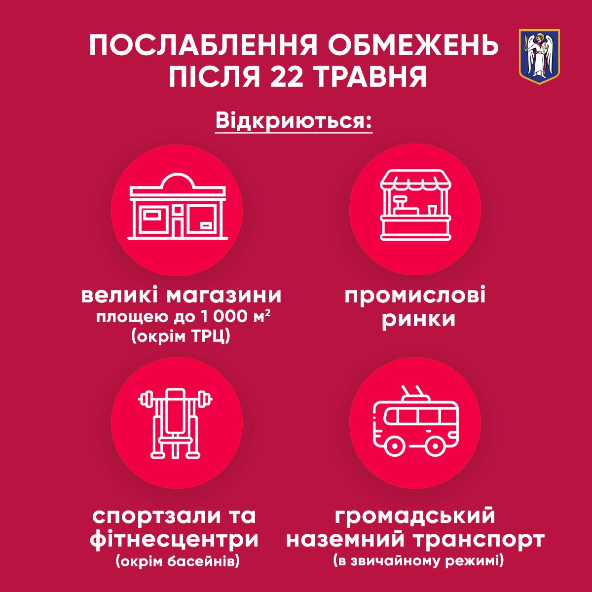Київ послаблює карантин: що відкриють вже у п'ятницю, і коли пустять метро