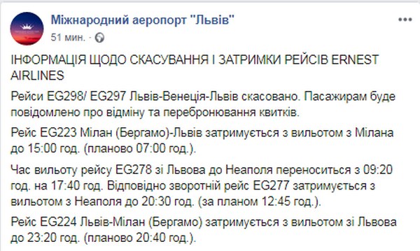 В Італії застрягли українські туристи: не можуть вилетіти двже дві доби