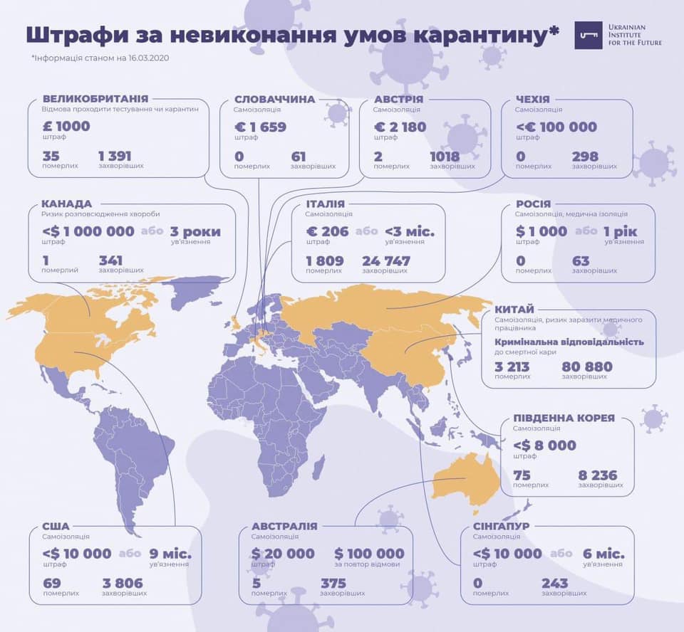 Штрафы до 51 тысячи и тюрьма: что грозит украинцам за нарушение карантина