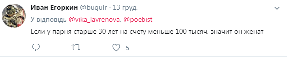"Вы же реально уже никому не нужны": оскорбительный пост киевлянки о парнях возмутил соцсеть