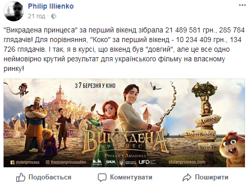 Украинский мультфильм установил рекорд по сборам