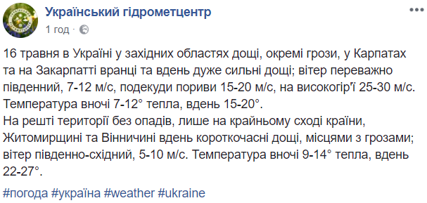 Подекуди з грозою: синоптики розповіли про погоду на середу