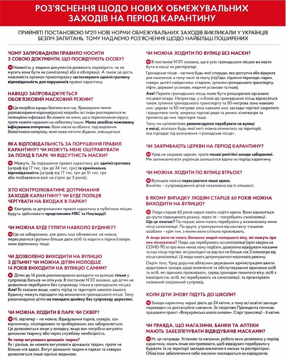 Усиление карантина с 6 апреля: ответы на 10 самых популярных вопросов