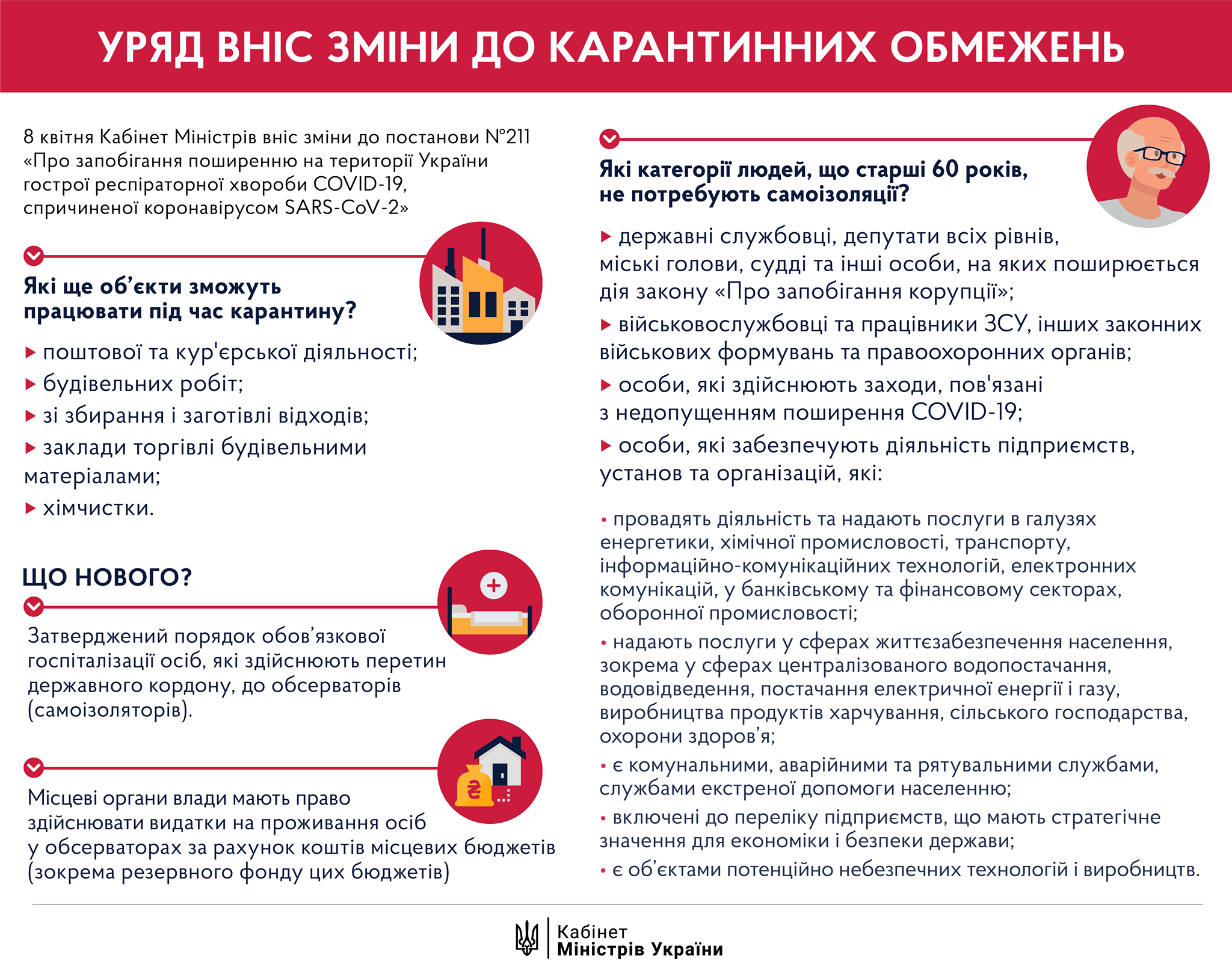 В Украине изменили правила карантина: кто теперь может работать