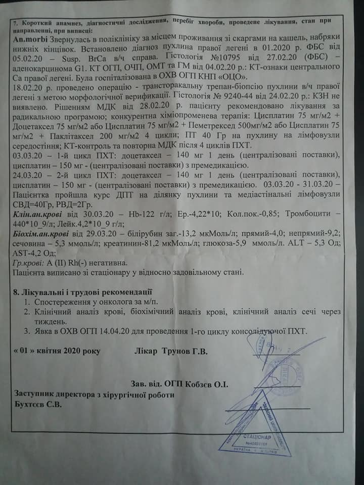 Є всі шанси: українці не вистачає 70 тисяч, щоб вилікуватися від раку