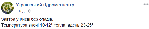 Подекуди з грозою: синоптики розповіли про погоду на середу