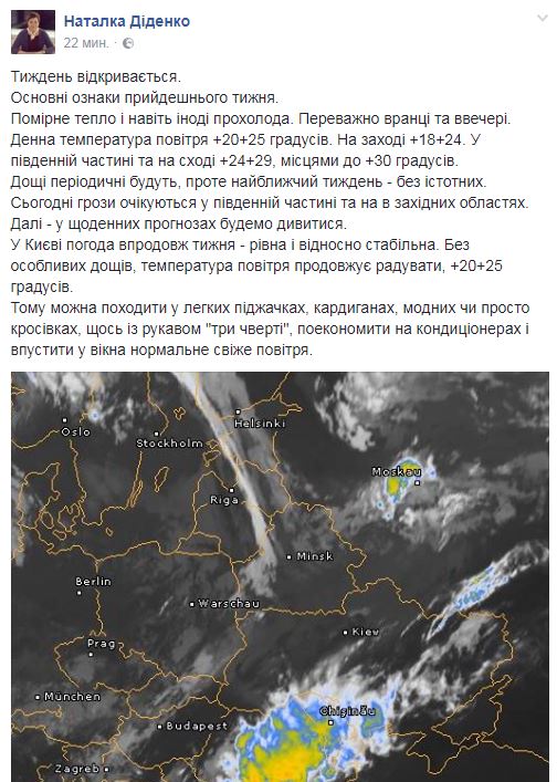 Синоптик дала прогноз погоди на тиждень