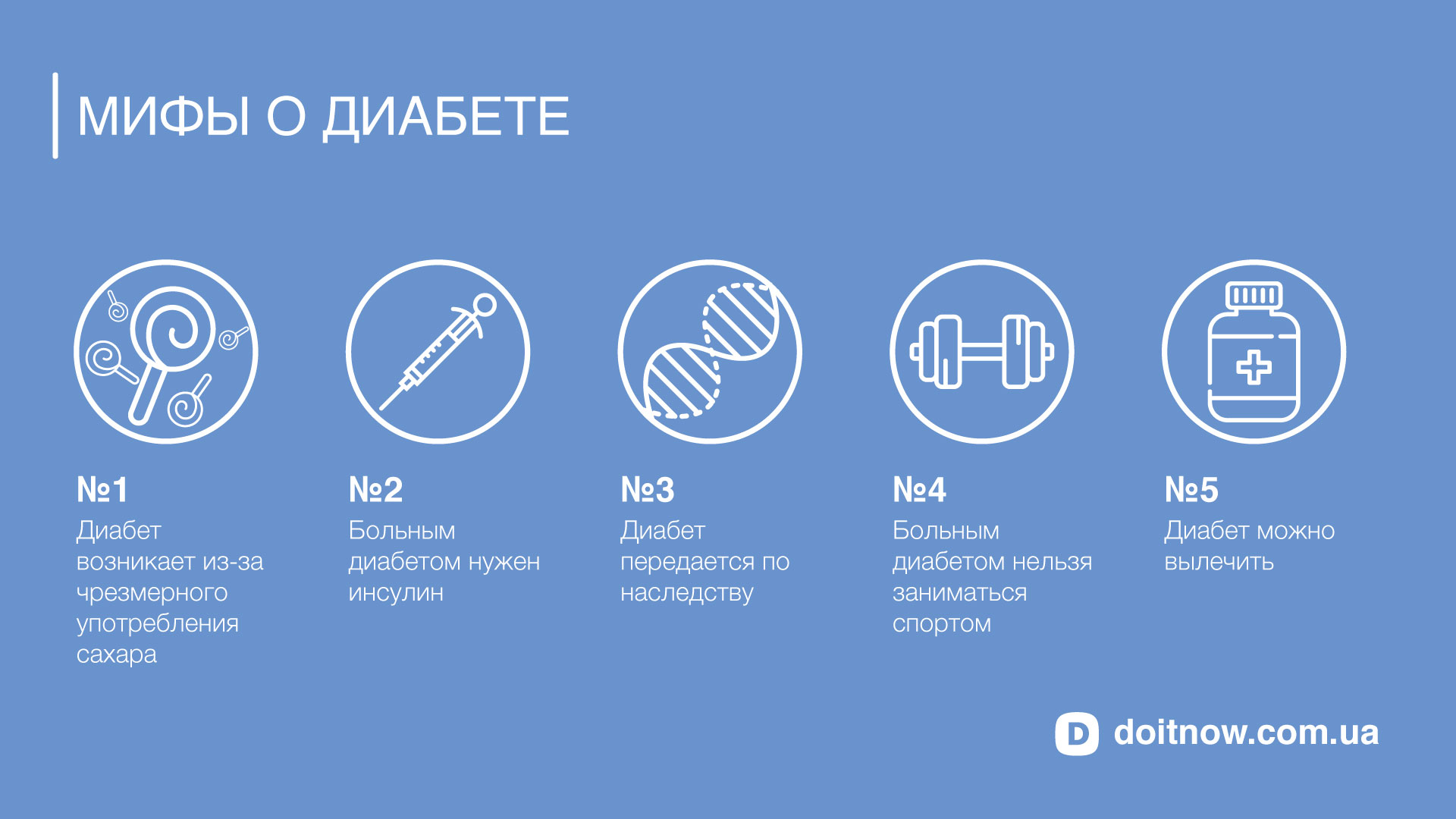 Сахар, инсулин и генетика: врачи развеяли главные мифы о диабете