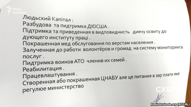"Навидь ликів, підрамка селу, пітоні води": глава Николаевской ОГА серьезно оконфузился с грамотностью