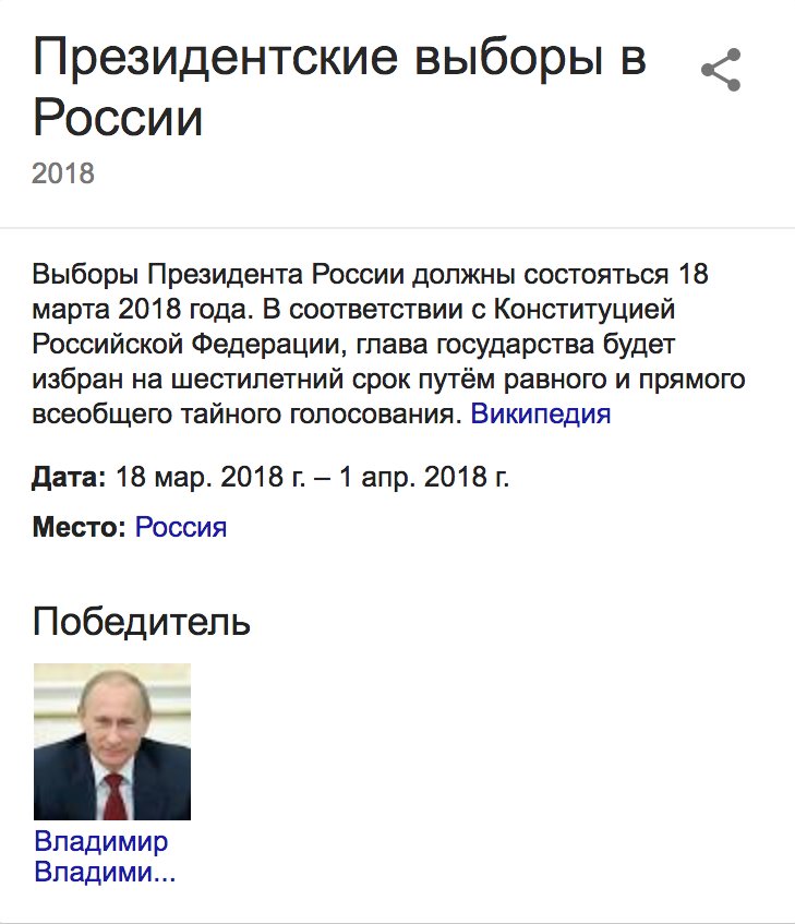 Новий старий президент: Google вже оголосив Путіна переможцем виборів