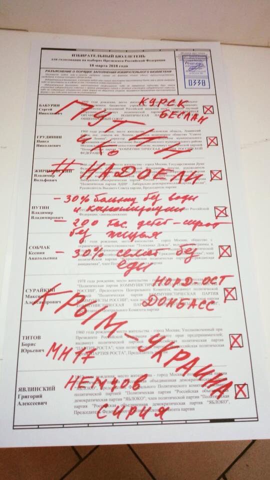 "Крым – это Украина!": на бюллетенях в РФ оставляют интересные послания Путину