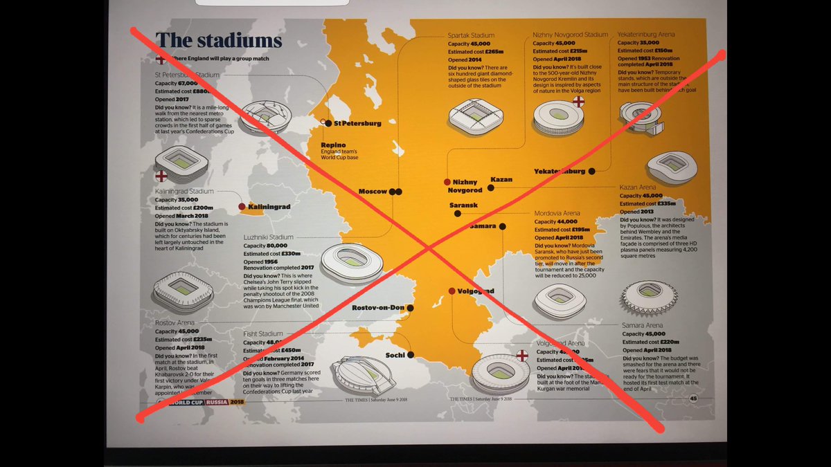 The Times "приписала" Крым России (фото)