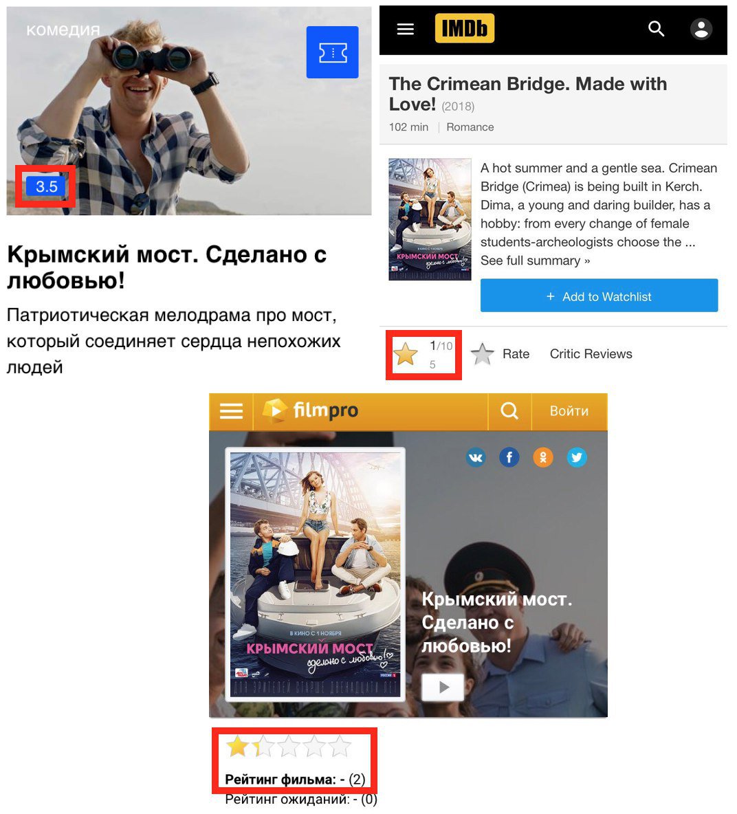 &quot;Нижче плінтуса&quot;: росіяни жорстко розкритикували скандальний фільм &quot;Керченський міст&quot;