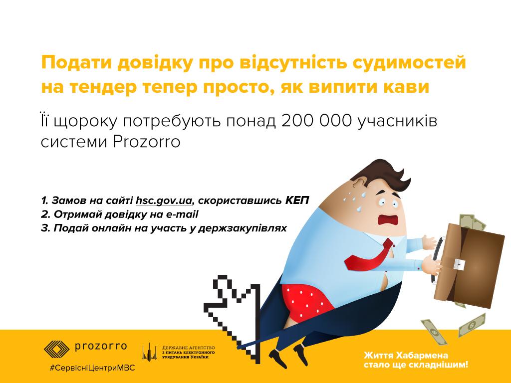 Справка об отсутствии судимости: как получить онлайн (пошаговая инструкция)
