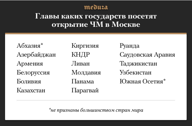 G-18 курильщика: стало известно главы каких стран посетят ЧМ-2018