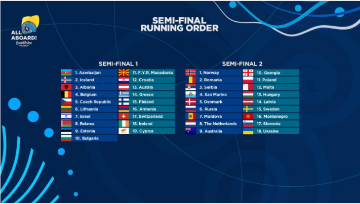Стало відомо, під яким номером виступить Україна на Євробаченні 2018