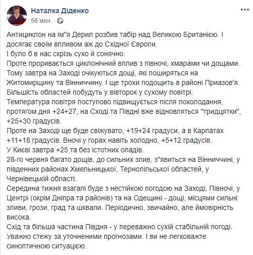 Циклоническое влияние: синоптик сообщила о погоде на вторник