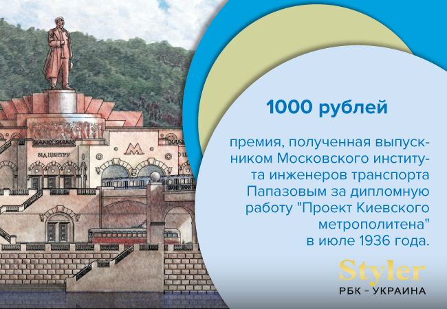 Метро в Киеве: интересные факты
