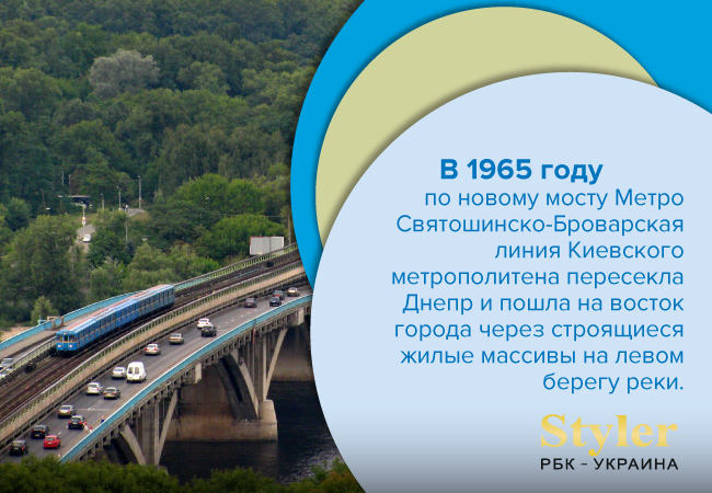 Метро в Киеве