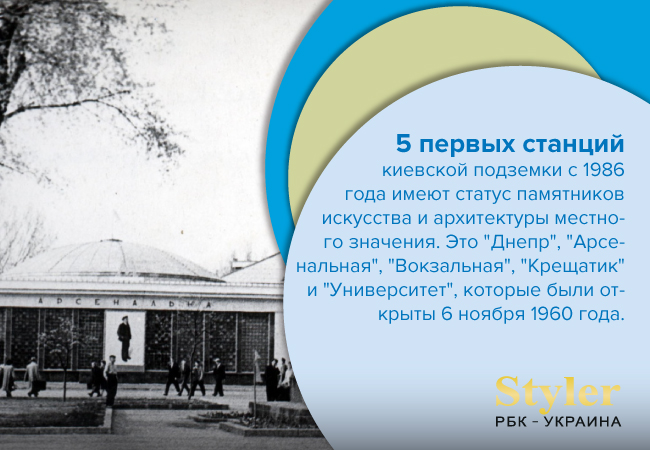 Киевское метро