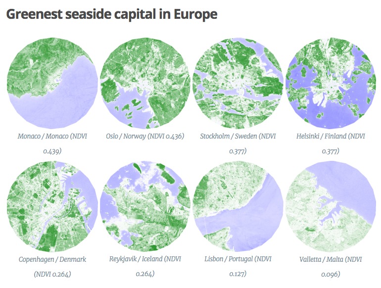 Киев назвали "самой зеленой" столицей Европы