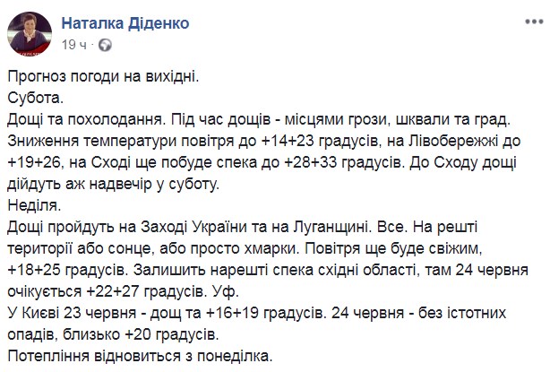 На Украину надвигается антициклон: синоптики уточнили прогноз погоды на выходные