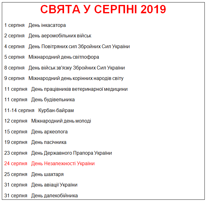 Вихідні в серпні: коли і скільки будемо відпочивати (календар)