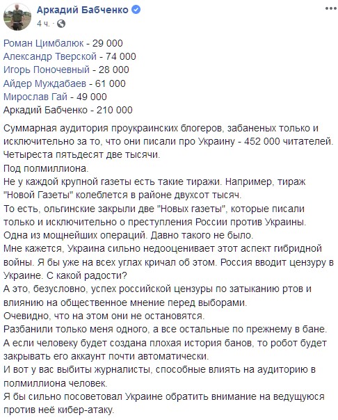 &quot;Давно такого не было&quot;: Бабченко сообщил о новом ударе РФ по Украине