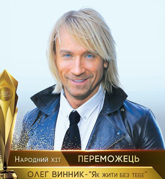 &quot;Золота Жар-птиця 2018&quot;: названі переможці музичної премії