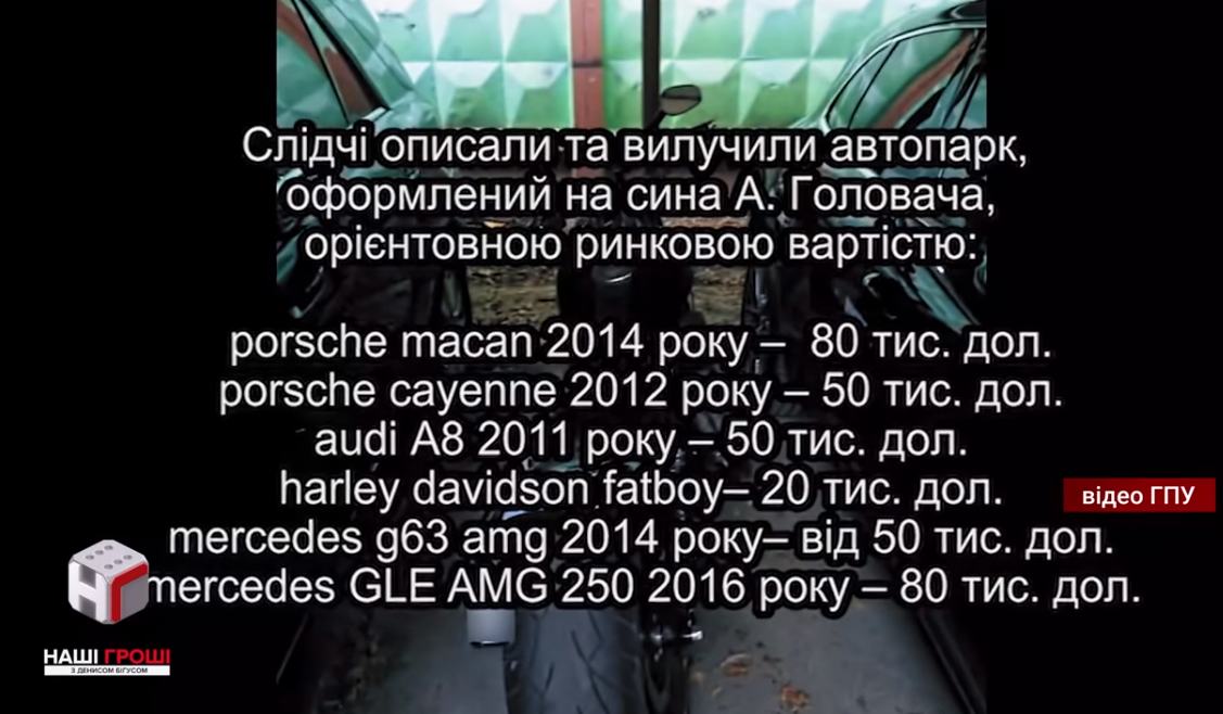 У топ-чиновника часів Януковича знайшли бізнес в центрі Києва і ціле містечко