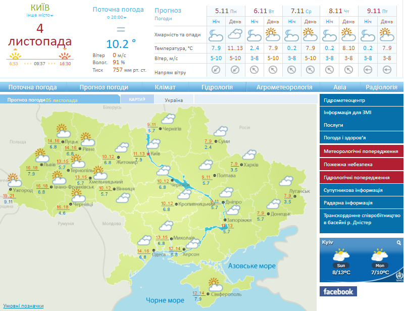 Карта осадков украина