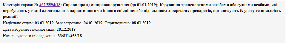 Попросив не карати: суд пробачив сина нардепа за п'яне водіння