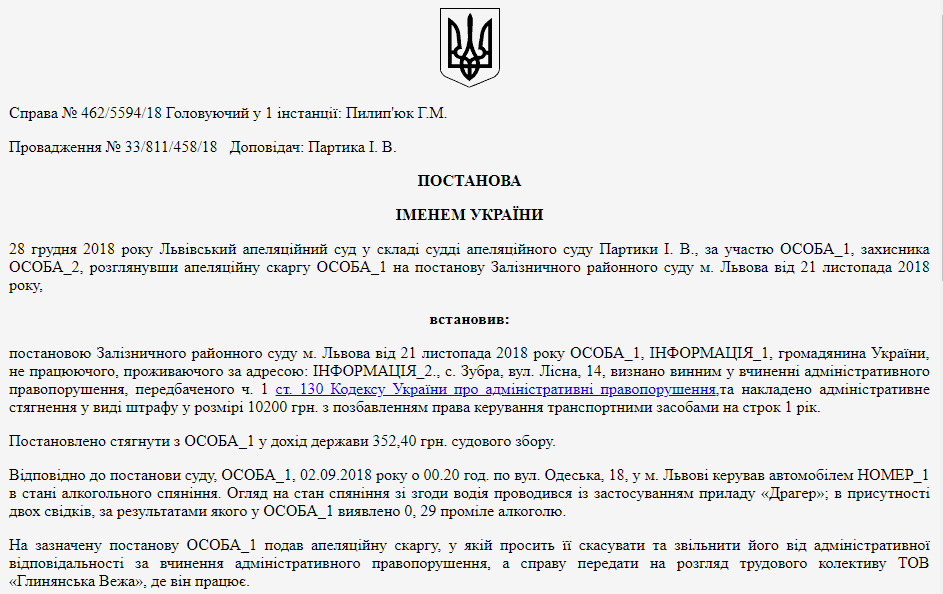 Попросив не карати: суд пробачив сина нардепа за п'яне водіння