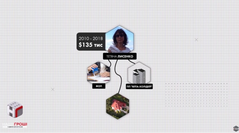 Журналисты подсчитали, сколько раз солгал Семочко в 15-минутном интервью