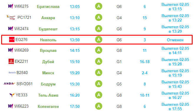 Вылет отменен: в киевском аэропорту произошло ЧП