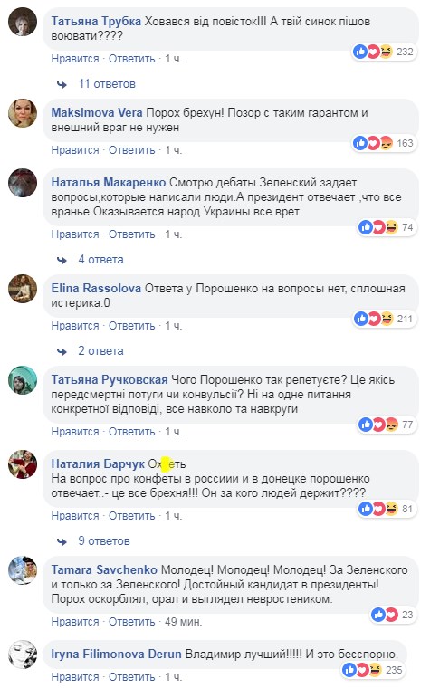Подія року: бурхлива реакція мережі на дебати Зеленського і Порошенко